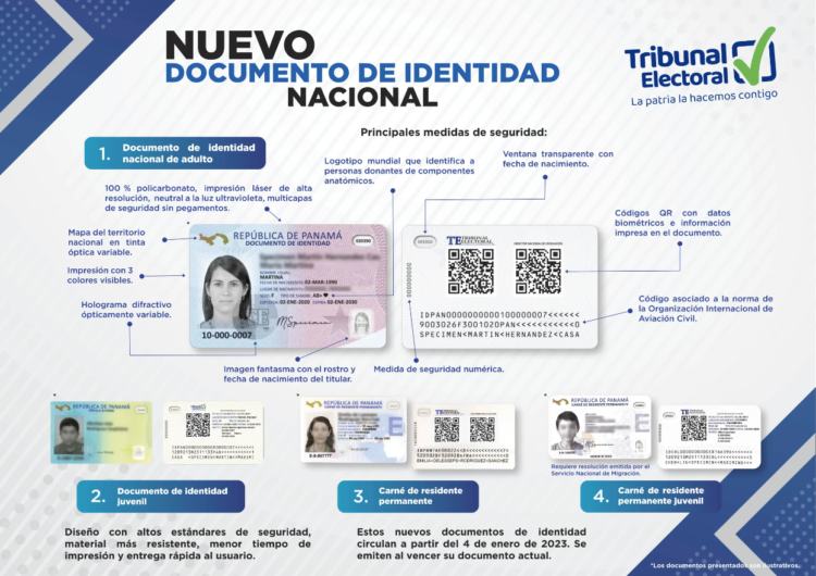 Nuevo documento de identidad nacional