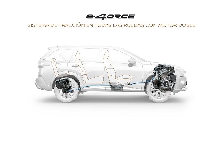 Nissan e-4ORCE, la revolución de la tecnología electrificada con tracción total