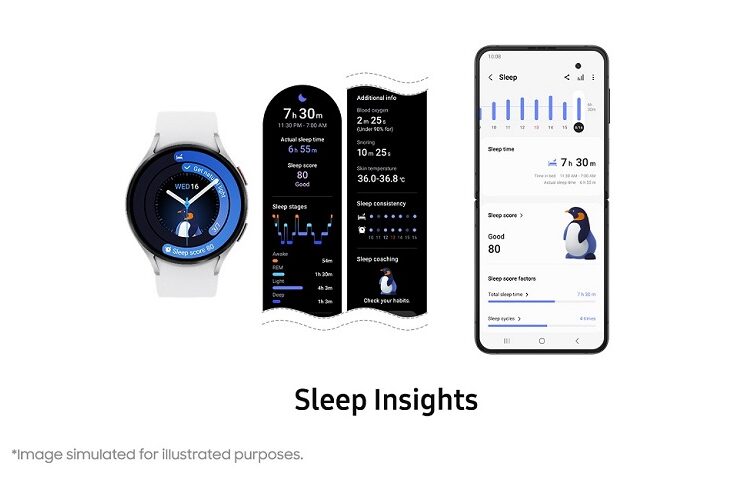 Durmiendo a la perfección: Cómo la tecnología puede transformar tu descanso nocturno